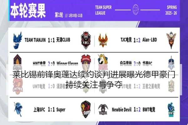 莱比锡前锋奥蓬达续约谈判进展曝光德甲豪门持续关注与争夺